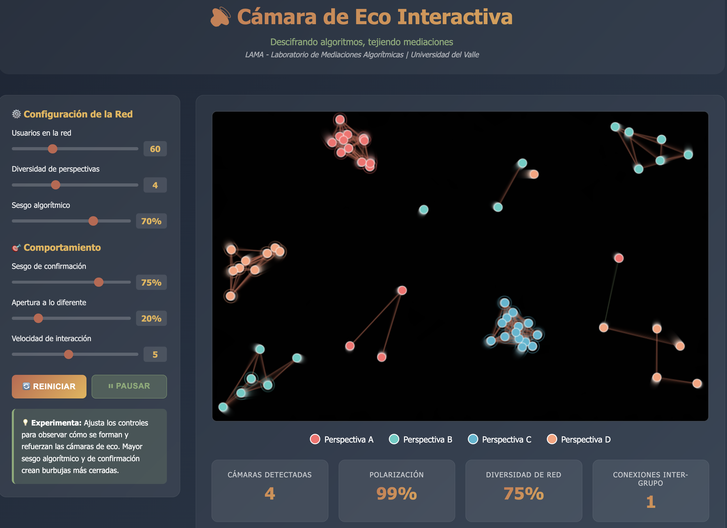 La Cámara de Eco
