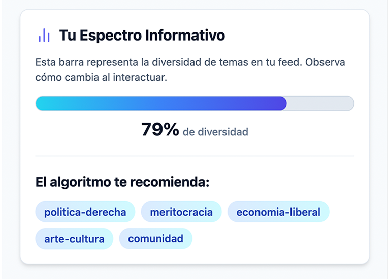 Tu Feed Personalizado