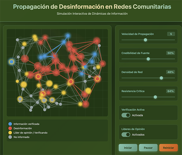 Simulador de Desinformación