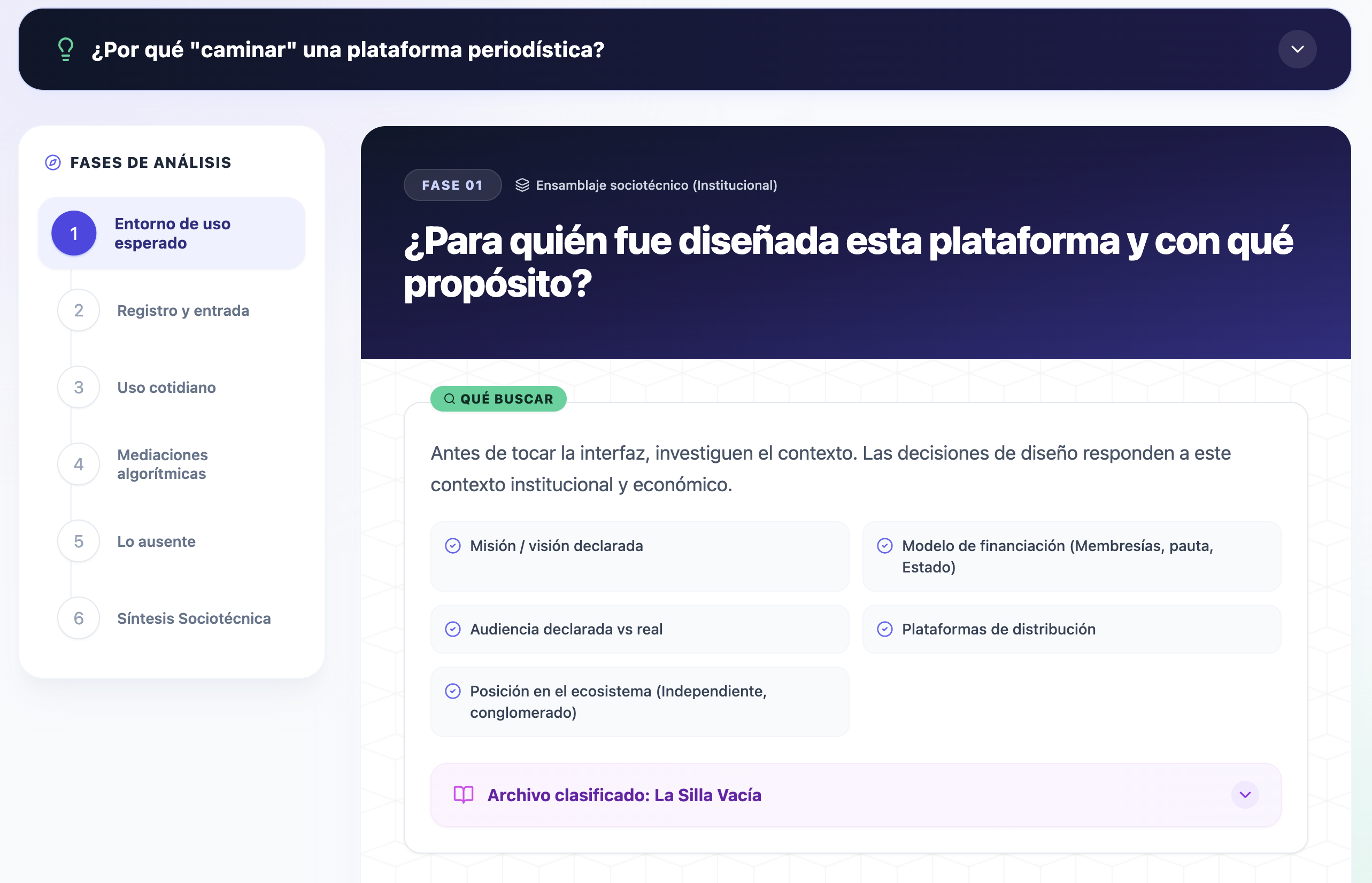 Análisis de Plataformas Periodísticas
